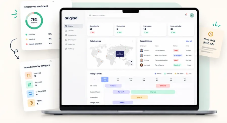 Ariglad case study