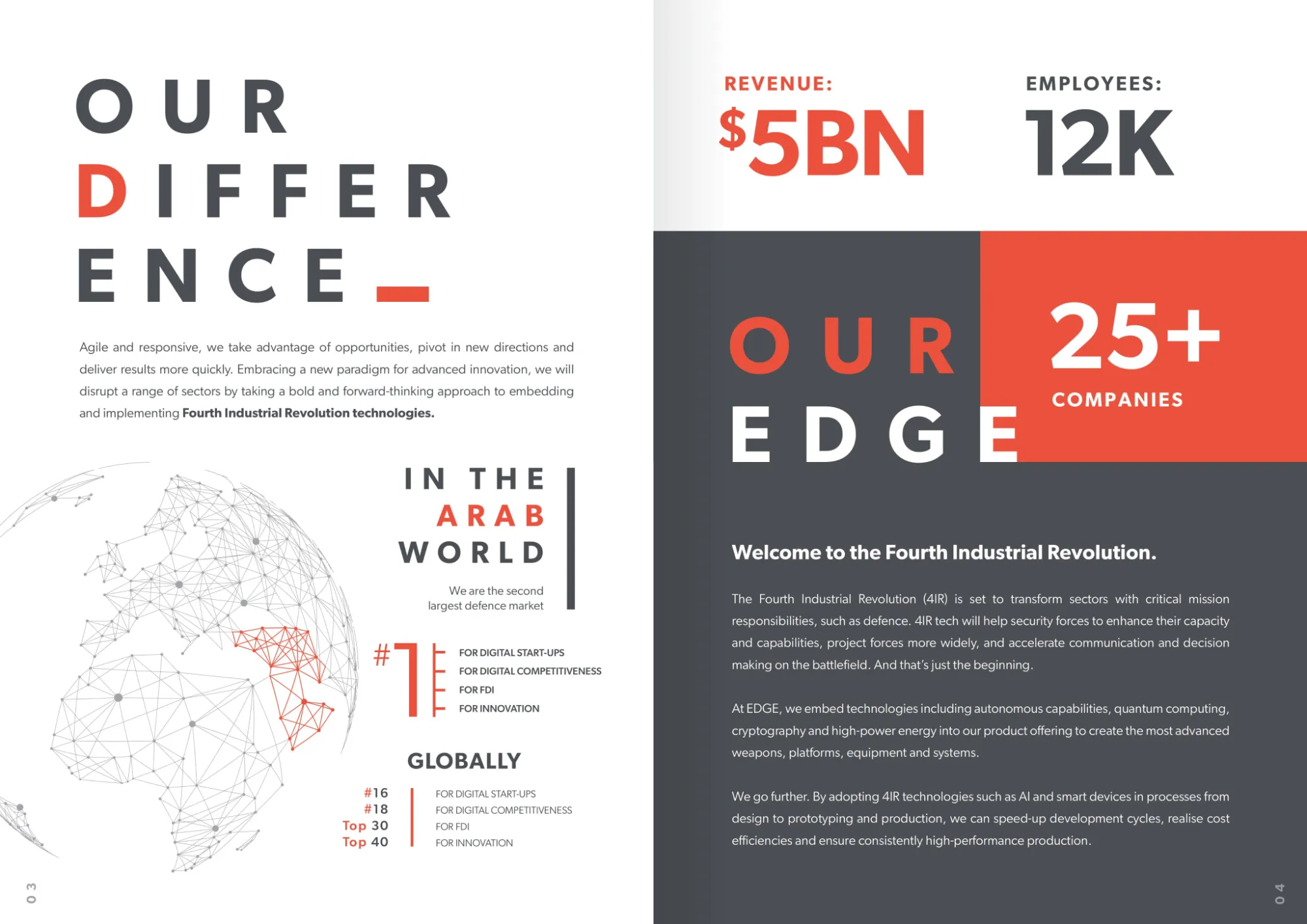Corporate brochure spread: Our difference, with a world map and headline figures