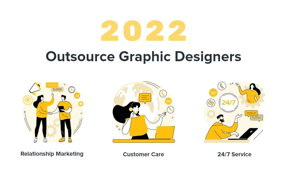 The Quickest & Easiest Way To Outsource Graphic Designers