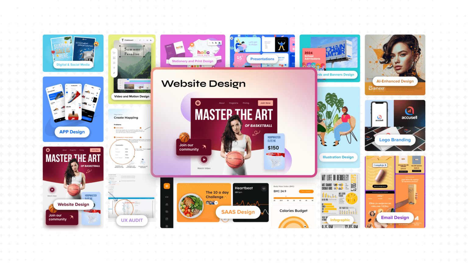 Top 5 Digital Design Agencies to work with in UAE - 2025